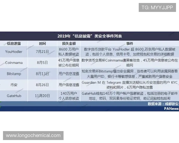 凯发手机娱乐的安全保障措施详解,确保每一位玩家的资金和个人信息安全 凯发手机娱乐的安全保障措施详解,确保每一位玩家的资金和个人信息安全