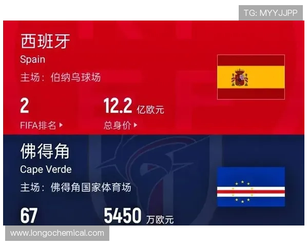 2026年世界杯西班牙与佛得角官方比赛安排及最新动态，关注赛事官方消息与赛前预测